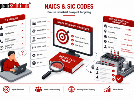 NAICS and SIC Codes: The Underused Tool for Precise Industrial Prospect Targeting