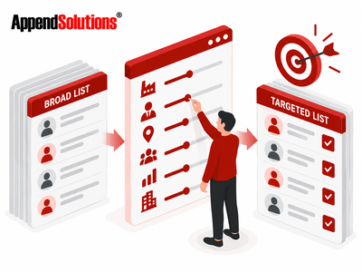 Illustration of a man in a red shirt organizing contacts: a broad list on the left, a central workflow panel, and a targeted list with checkmarks on the right.