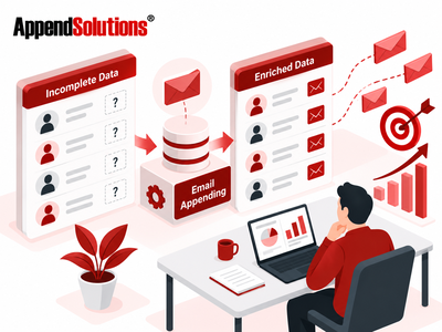 Workflow of email appending: incomplete data to enriched data with email icons and a person at a laptop.
